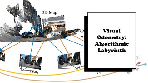  X-Ray Vision: A Deep Dive into the Algorithmic Architecture of Data Visualization